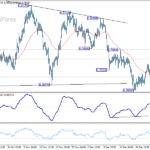 usdchf20260107b1
