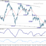 usdchf20260108a1