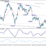 usdchf20260108b1