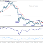 usdchf20260108b2