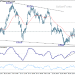usdchf20260109b1