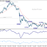 usdchf20260110w2