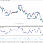 usdchf20260110w3