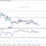 usdchf20260110w4