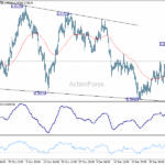 usdchf20260112a1