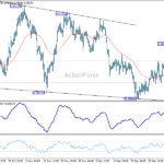 usdchf20260112b1