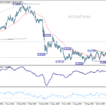 usdchf20260112b2