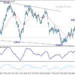 usdchf20260113a1
