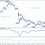 usdchf20260113a2