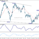 usdchf20260113b1