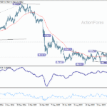 usdchf20260113b2