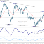 usdchf20260114a1