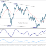 usdchf20260114b1