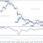 usdchf20260114b2