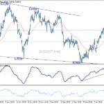 usdchf20260115a1