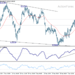 usdchf20260115b1