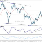 usdchf20260117w1