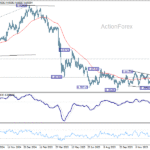 usdchf20260117w2