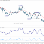 usdchf20260117w3