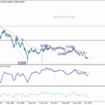 usdchf20260117w4