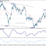 usdchf20260119a1