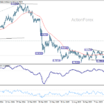 usdchf20260119a2