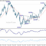 usdjpy20260105b2