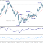 usdjpy20260106a2