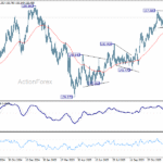 usdjpy20260106b2