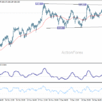 usdjpy20260107a1