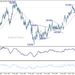 usdjpy20260107a2