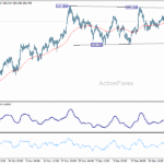 usdjpy20260107b1