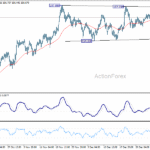usdjpy20260108a1