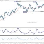 usdjpy20260108b1