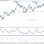 usdjpy20260109a1
