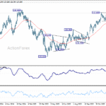 usdjpy20260109a2