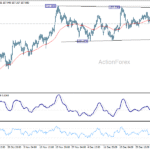 usdjpy20260109b1