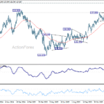 usdjpy20260109b2