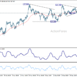 usdjpy20260110w1