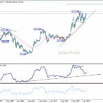 usdjpy20260110w4