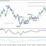 usdjpy20260112a2