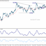 usdjpy20260112b1