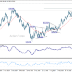 usdjpy20260112b2