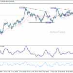 usdjpy20260113a1