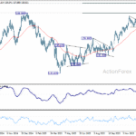 usdjpy20260113a2