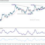usdjpy20260113b1