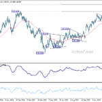 usdjpy20260113b2