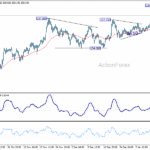 usdjpy20260114b1