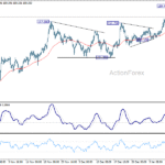 usdjpy20260115a1