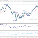 usdjpy20260115a2